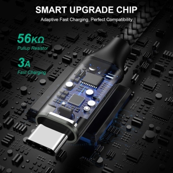 كابلات البيانات